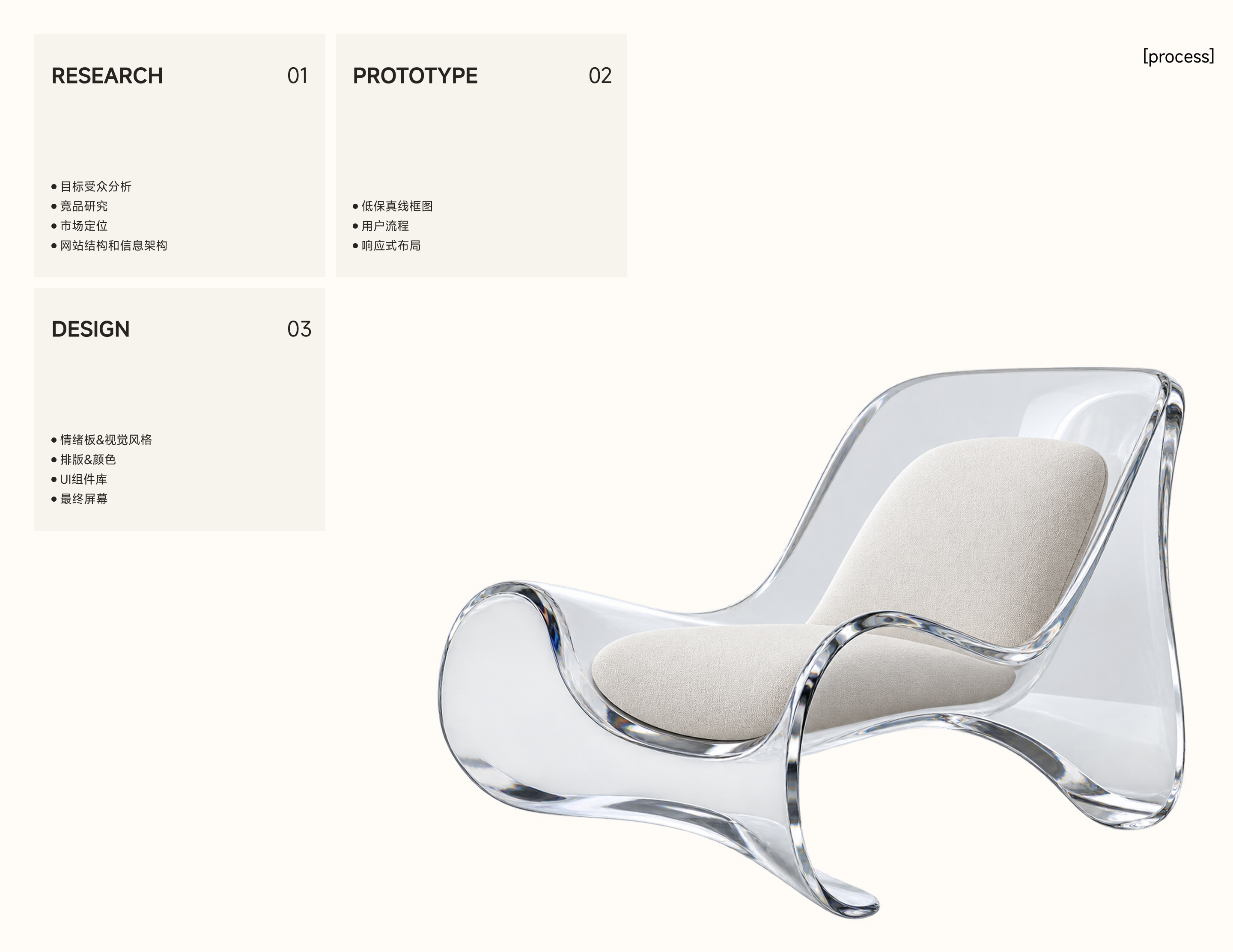 MORA工作室 Case Study 03